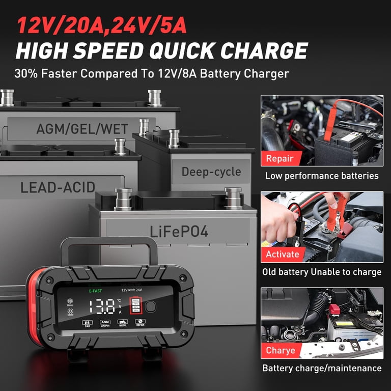 20Amp Smart Battery Charger 12V/24V – LiFePO4 & Lead Acid Maintenance, Trickle Charger With Desulfator