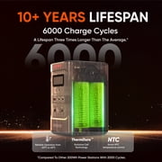 Jackery E240DC Version Portable Power Station with Jackery Car Charging Cable, 256Wh Backup Lithium Battery Pack and DC8020 Car Charger Cord for Camping, Travel, and Outdoor Vehicles