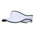 thumbnail image 1 of Lightweight Breathable Sun Hat for Outdoor Sports Tennis Running Summer Activities UPF 50+ Quick-Dry Performance Visor, 1 of 4