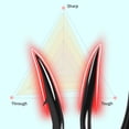 thumbnail image 6 of Bighead Carp Hook Anti Bottom Floating Suspension Fishing Rigs Hook Anti Twist Sleeve Design Barbed Hook Fishing Tackle, 6 of 9