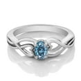 thumbnail image 2 of Gem Stone King 925 Sterling Silver Ring Persian Blue Oval Moissanite (0.45 Cttw), 2 of 4