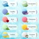 thumbnail image 3 of Set de 50 bombas de baño TranquilBliss con 10 aromas para mujeres y niños, 3 of 7