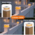 thumbnail image 2 of Fence Post Solar Lights Warm & Flickering Flame Modes LED Fence Post Lights for x Wood Vinyl Posts Solar Powe Auto On/Off Deck Patio Fence Yard Lighting, 2 of 6