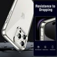 thumbnail image 4 of For iPhone 15 Pro Max Clear Soft Silicone Case Shockproof Cover, 4 of 5