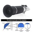 thumbnail image 3 of Portable Hand Held Refractometer Sugar Brix Optical 0-32% Hydrometer For Sugar Fruit Juice Tester Meter With ATC ,Easy to Use, 3 of 6