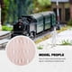 thumbnail image 4 of 100Pcs HO Scale 1:100 White Model People Unpainted Figures, 4 of 5