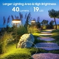 thumbnail image 4 of 6 Pack 40LM Bright Solar Lights Outdoor, Up to 14Hrs, 31" Tall Solar Pathway Lights Outdoor Waterproof, Auto On/Off Outdoor Solar Lights for Yard Outside Patio Path Lawn, 4 of 8