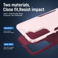thumbnail image 2 of Nalacover for Samsung Galaxy S20 FE Case: Dual Layer Protective Heavy Duty Cell Phone Case Shockproof Rugged Bumper Tough Hand Grip - Military Grade Drop Tested for Samsung Galaxy S20 FE, Pink+Rose, 2 of 7