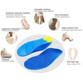 thumbnail image 5 of Kids Children Orthotics Insoles for Flat Feet Arch Support Correction foot Care for Kid Orthopedic Insole Soles Shoes Inserts EU33-35 22.5cm, 5 of 5