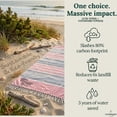 thumbnail image 5 of CLOUDSCAPE Extra Large Beach Towel 6 Pack - 39"x71", Quick Dry Pool Towel, Sand Free Vacation Essentials for Adults, Lightweight Turkish Towel,&nbsp;Easy Pack Bath Towel for Swimmers, Multicolor6, 5 of 9
