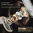 thumbnail image 6 of Monster Ear Buds - Bluetooth Headphones with Zero‑Gravity Titanium Ear‑Hook Design, Noise Isolation, 145H Playtime Wireless Earbuds Headset Bluetooth 6.0, IPX5 Waterproof, 6 of 8