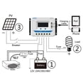 thumbnail image 3 of Controlador de carga solar ViewStar-AU Serie 10A para sistema de panel solar de 12V/24V Pantalla LCD negativa, 3 of 8