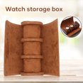 thumbnail image 2 of Multifunctional Watch Roll Travel Case Leather Watch Roll Box Watch Roll Organizer for Men, 2 of 6