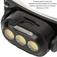 thumbnail image 3 of Lampe Frontale LED, Lampe Frontale LED USB Rechargeable pour la Pêche, 3 of 8