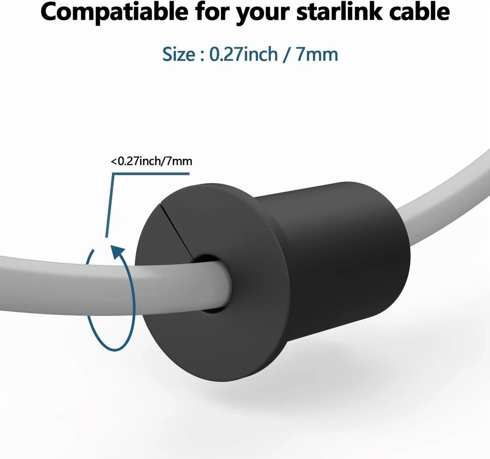 CIRCLE- Durable Starlink Wall Cable Pass-Through Grommets - Easy 3/4 Inch Installation