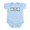 Sky Blue, variant on CafePress - Eat Sleep Neuroscience Infant Bodysuit - Baby Light Bodysuit, Size Newborn - 24 Months