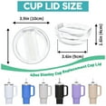 thumbnail image 7 of 40 OZ Tumbler Lid Replacement Fit for  Cup, 2 Pack Clear Replacement Lids Fit Travel Tumbler, Spill Proof Tumbler Covers for Cup Accessories (Clear - White), 7 of 7