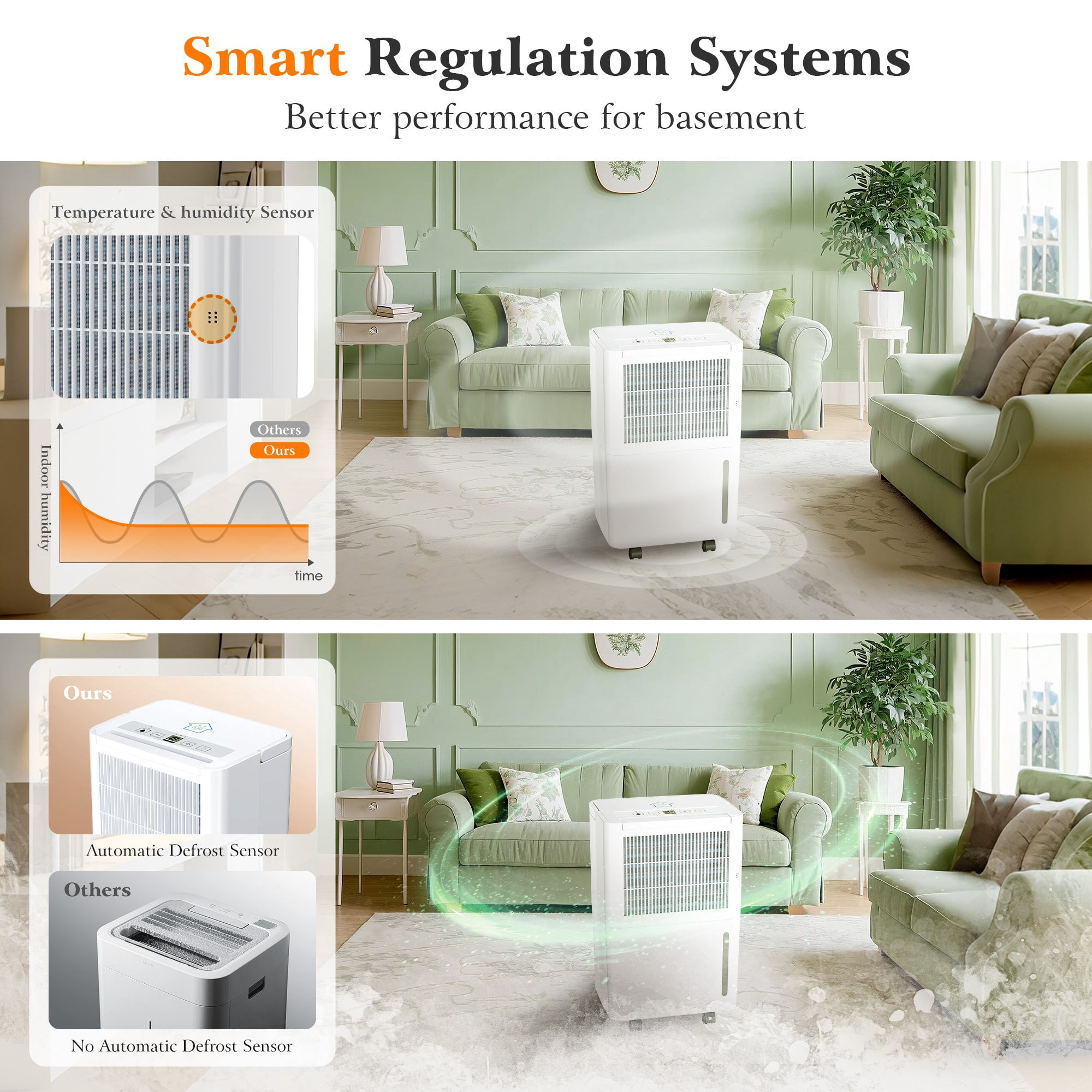 MF Studio 8 Pints Dehumidifier for Basement, Cover Up to 2500 Sq. Ft Home Space with Drain Hose, 0.58 Gal Water Tank, Overflow Protection, Auto Defrost & Drain, White