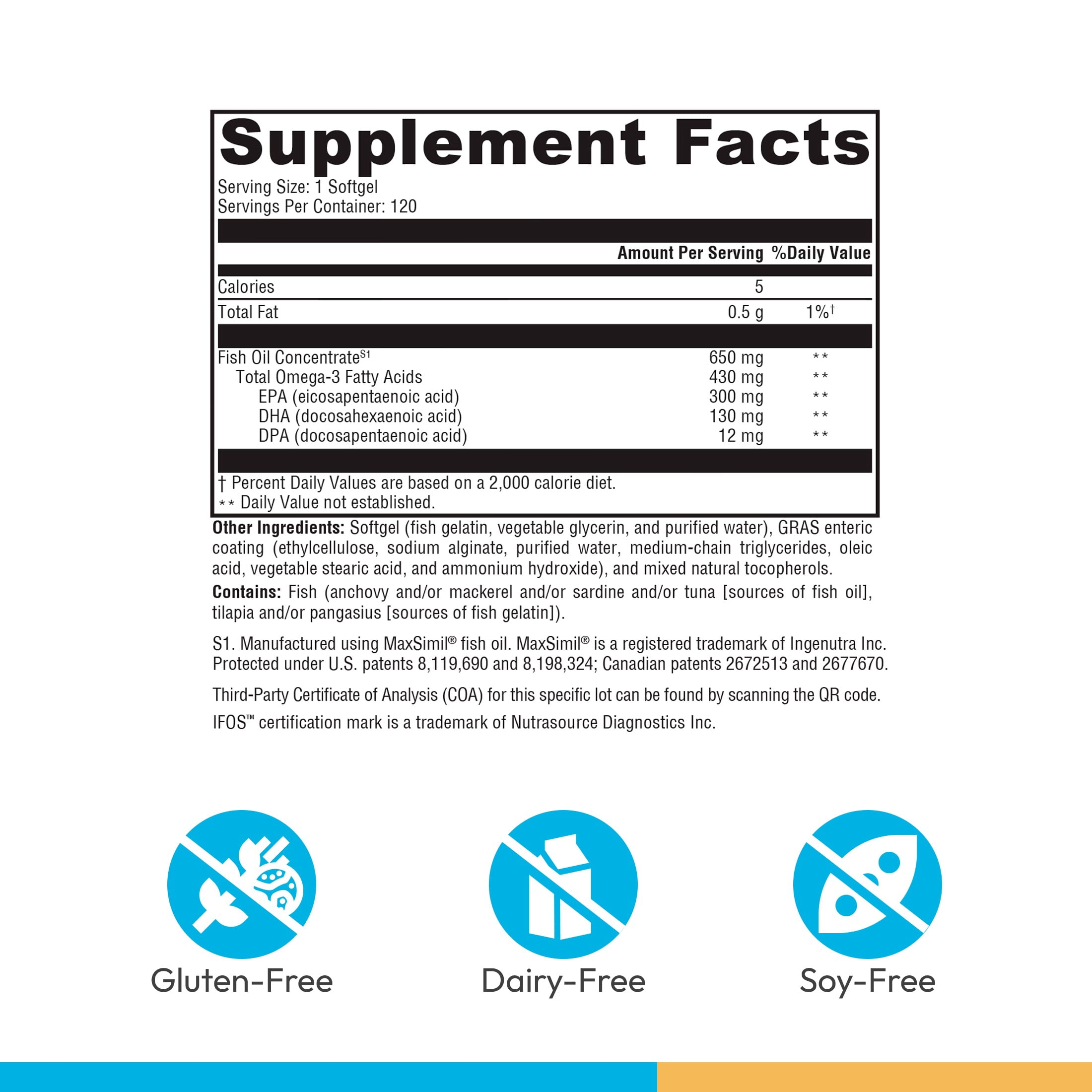 XYMOGEN Omega MonoPure 650 EC - Heart & Brain Support - DHA & EPA Omega-3 Fish Oil - Monoglyceride High Absorption Softgels - Enteric Coated - 120 Softgels