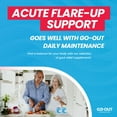 thumbnail image 5 of Go-Out - Extra Strength Go-Out Plex - 60 Vegetarian Capsules, 5 of 8