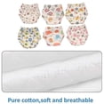 thumbnail image 3 of Paquete de 6 ropa interior de entrenamiento para ir al baño reutilizable de algodón unisex Calzoncillos de entrenamiento para niños y niñas transpirables Pantalones de entrenamiento impermeables, 3 of 4