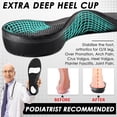 thumbnail image 4 of Ailaka Kids Arch Support Insoles (1 Pair), Orthotic Inserts for Plantar Fasciitis, Strong Support for Children's High Arch, Flat Feet Pain Relief, Foot Pronation, 4 of 7
