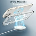 thumbnail image 3 of JETech Magnetic Case for iPhone 13 Mini 5.4-Inch Compatible with MagSafe Wireless Charging, Shockproof Phone Bumper Cover, Anti-Scratch Clear Back (Clear), 3 of 7