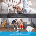 thumbnail image 3 of Coway Air Purifier Airmega Aim True HEPA Air Purifier + Fan (2in1), Covers Upto 246 sq ft, Auto Mode, Oscillation, Air Quality & Filter Indicator, Button Lock, 3 of 8