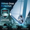 thumbnail image 5 of Crystal Clear Case for iPhone 13, [Not Yellowing] [Camera Protection] [Military Grade Drop Tested] Transparent Shockproof Protective Phone Case Soft Silicone Slim Cover, 6.1 inch, Blue, 5 of 16