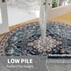 thumbnail image 2 of Alfombra Redonda Fácil de Llevar 152 cm Antideslizante Lavable Verde Azulado, 2 of 8