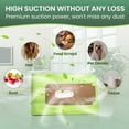 thumbnail image 5 of 20 Pack Vacuum Bags Compatible with All Oreck XL Upright Vacuums Cleaner Type CC Bags. Replaces Part # CCPK8DW, CCPK8, AK1CC6A., 5 of 8