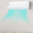 thumbnail image 4 of Yeacher Adjustable Air Conditioner Windshield Cover Baffle Shield Wind Guide Mouth Straight Anti Direct Blowing Shield Deflectors, 4 of 8