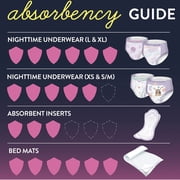 GoodNites Youth Youth Absorbent Underwear X-Small 28 to 43 lbs. 46761, 44 Ct
