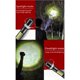 thumbnail image 4 of Linterna De Luz Led Fuerte Luz Lateral Luz De Trabajo Carga Usb Linterna Exterior Con Tres Modos De Luz Impermeables Para Acampar Senderismo Noticed HA019663-00, 4 of 7