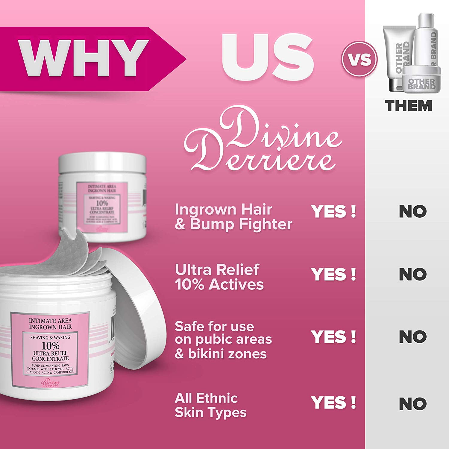 Divine Derriere Ingrown Hair Treatment Pads Razor Bump Stopper