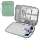 thumbnail image 1 of Funda de transporte para tableta MoKo de 9 a 11 pulgadas para iPad Air 11, 1 of 7