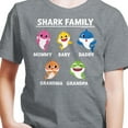 thumbnail image 3 of Baby Shark - Types Of Sharks - Toddler And Youth Short Sleeve Graphic T-Shirt, 3 of 6