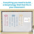 thumbnail image 3 of Juego de tarjetas de pared Morphology hand2mind para escuela primaria, 3 of 7