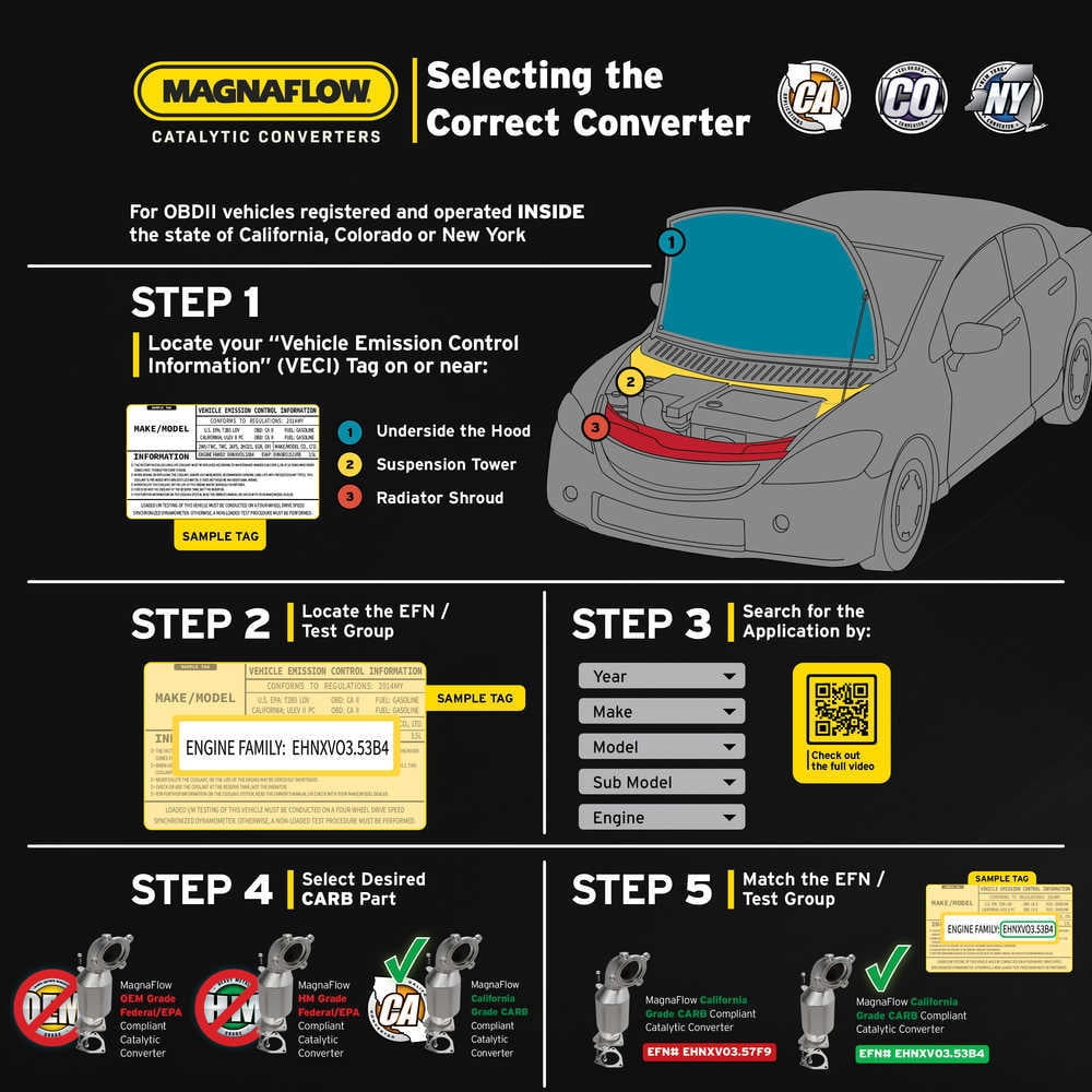 MagnaFlow Exhaust Products MagnaFlow California Grade CARB Compliant Universal Catalytic Converter