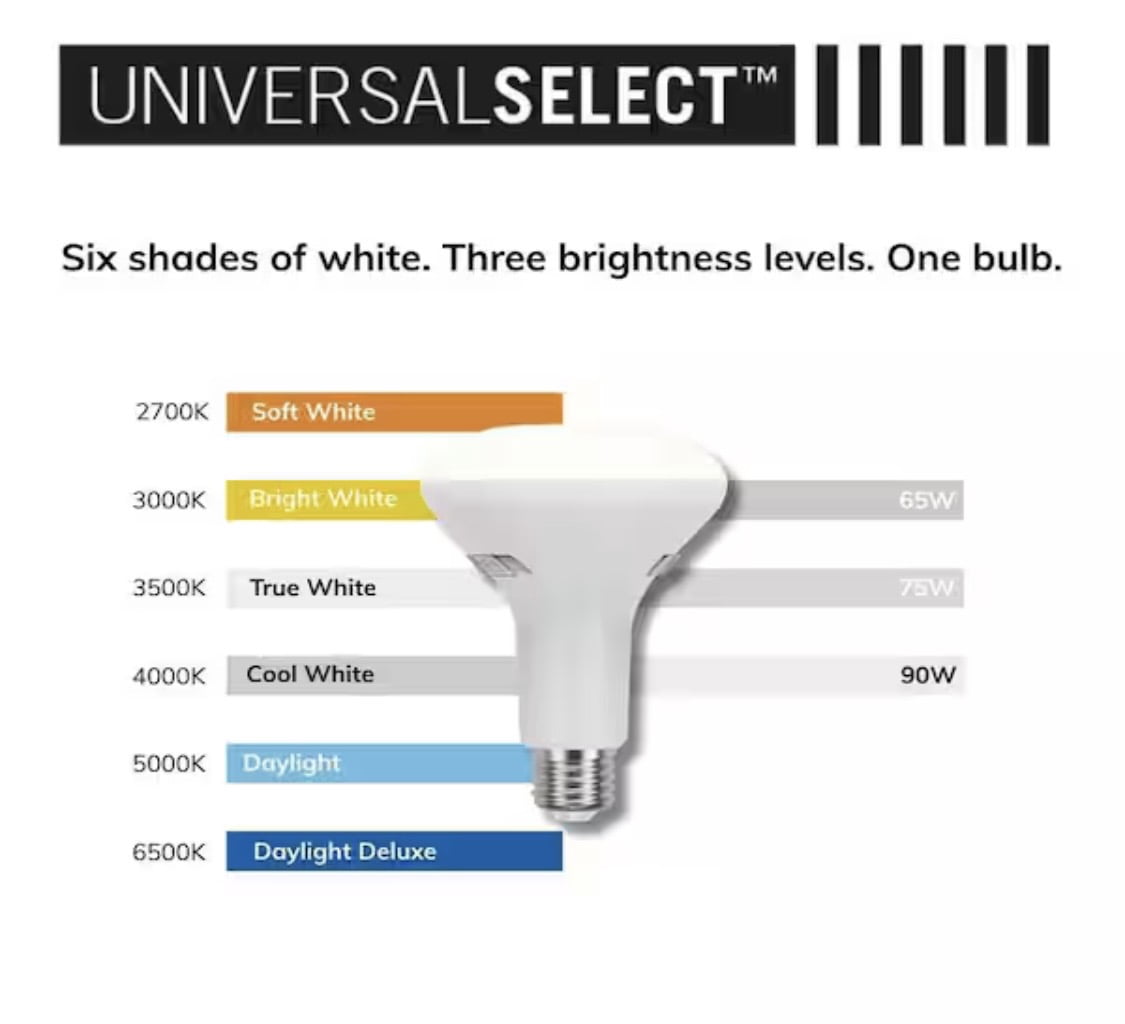 EcoSmart Universal Select 65/75/90-Watt Equivalent BR30 Dimmable LED Flood Light Bulb with Selectable Color Temperature (6-Pack)