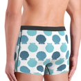thumbnail image 4 of Men's Boxer Briefs, Blue scallop Soft Comfy Mens Underwear Boxer Briefs Breathable With Widen Waist, 4 of 7