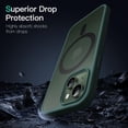 thumbnail image 5 of JETech Magnetic Case for iPhone 13 Mini 5.4-Inch Compatible with MagSafe, Translucent Matte Back Slim Shockproof Phone Cover (Dark Green), 5 of 6