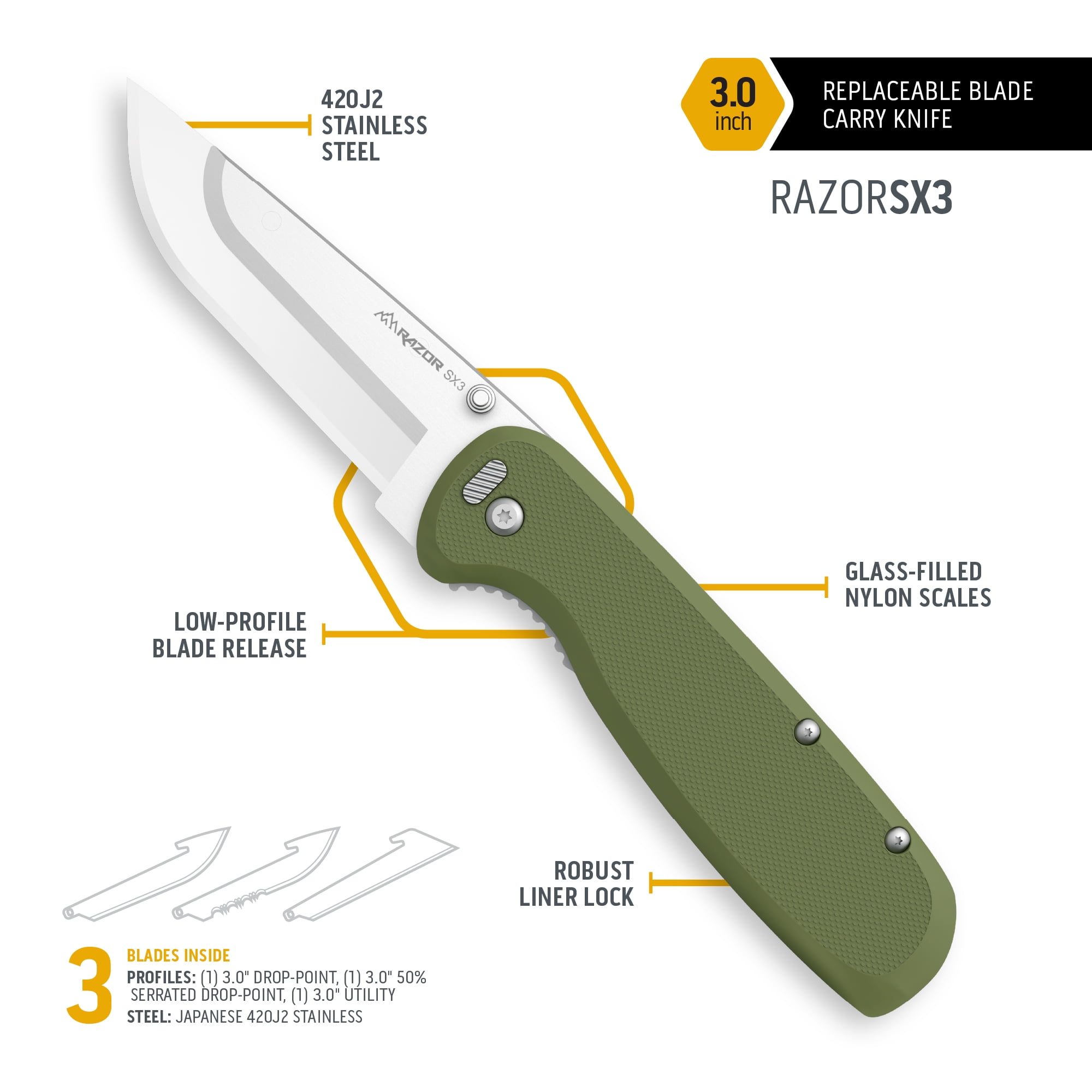 Outdoor Edge 3.0 Inch Razor SX3 Replaceable Blade Knife with 3 Combo Blade Pack