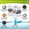thumbnail image 5 of Replacement Cat Water Fountain Filters for PETLIBRO Capsule Pet Water Fountain 71oz/2.1L Pet Water D, 5 of 5