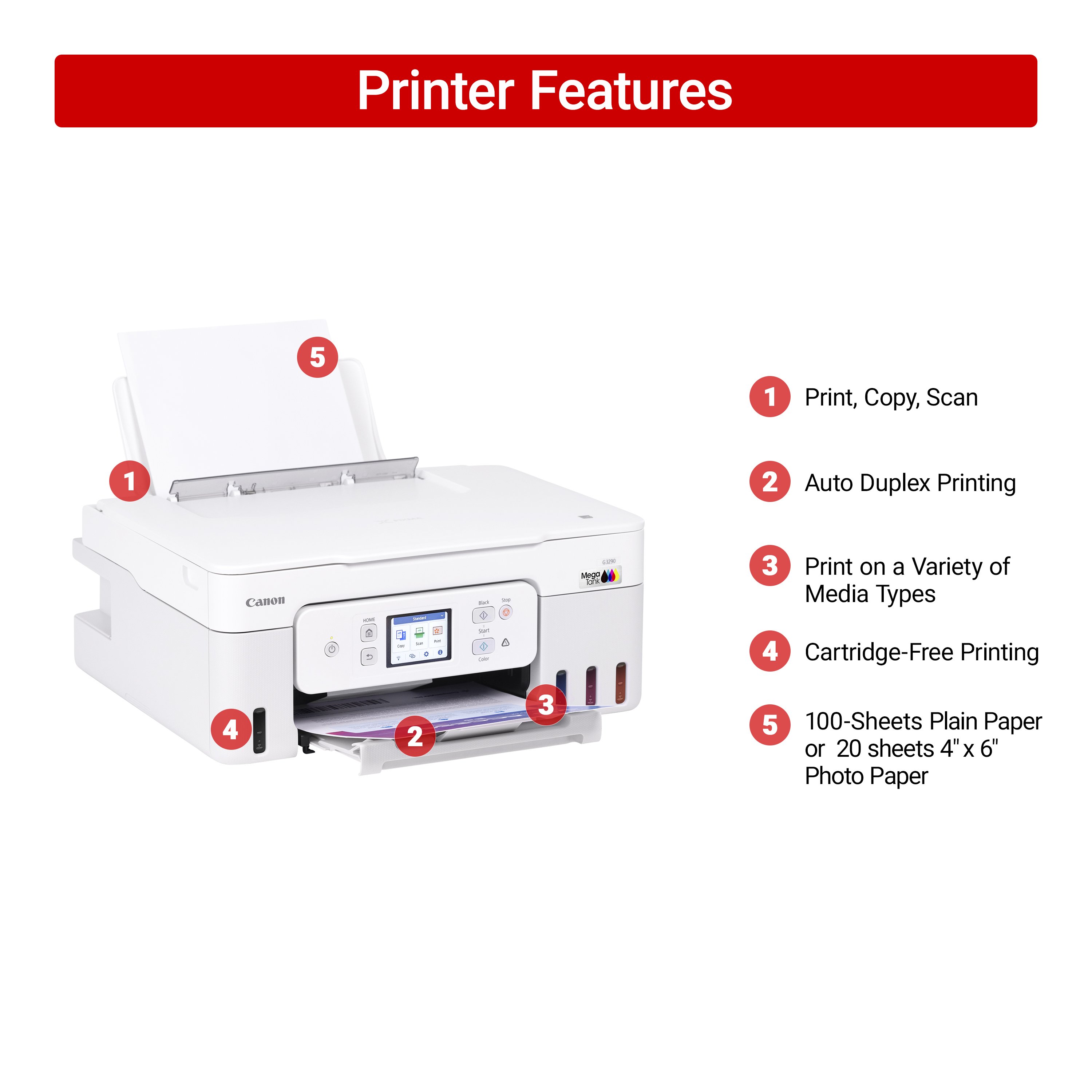 Canon PIXMA G3290 MegaTank Wireless All-in-One Printer photo 2