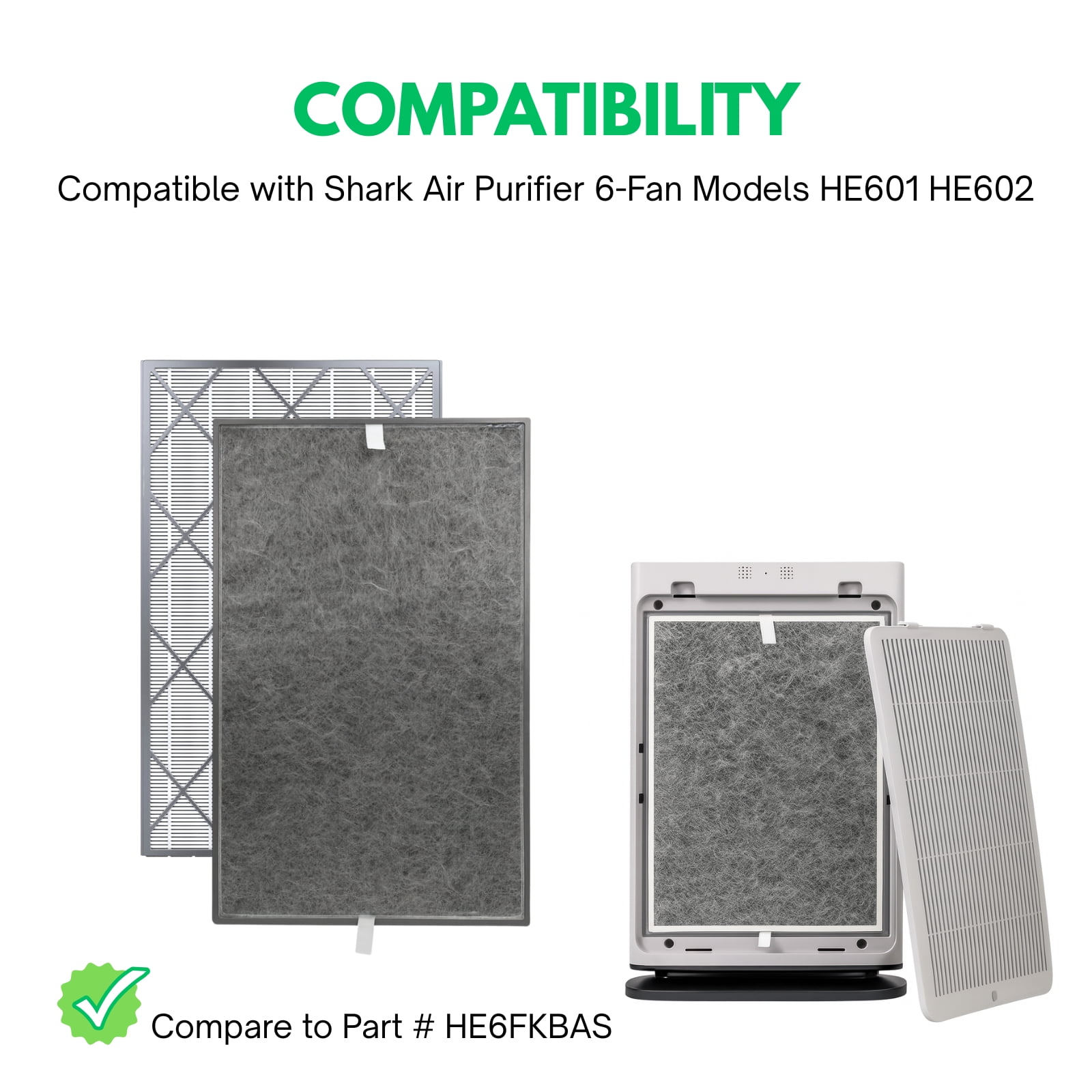 Air Purifier 6 HE6FKPET True HEPA Carbon Filter Replacement For Shark HE600 HE601 HE602 Odor Fumes Lock, 2 Packs