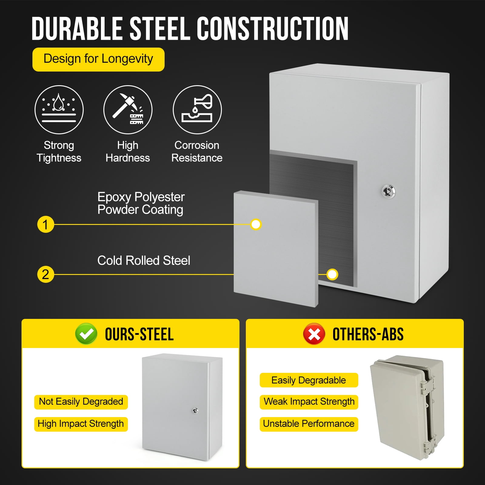 Junction Box, Steel Electrical Box, NEMA 4X Electrical Enclosure Box IP66 Waterproof & Dustproof, Universal Electrical Project Box with Lock & Mounting Plate