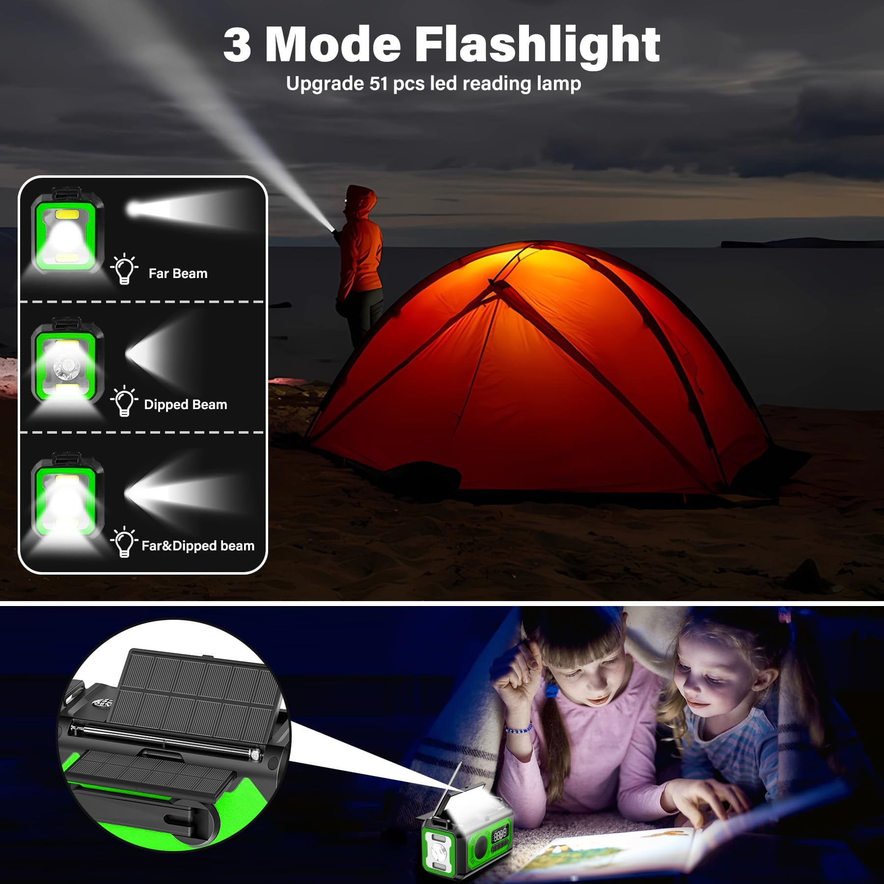 JOUALY 12000mAh Emergency Radio, AM/FM/NOAA Weather Radio,Portable Hand Crank Radio,Multi-Function Solar Radio,2 Solar Panels,USB Type-C Charging,Torch & LED Reading Lamp,SOS Alarm,Compass