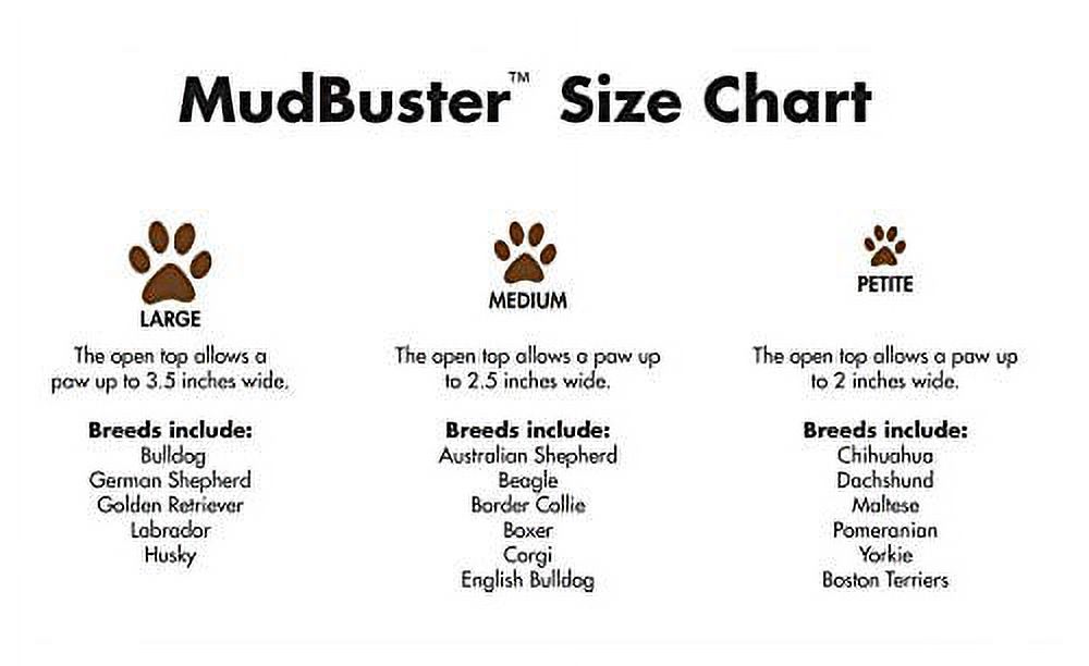 Dexas Petware Mudbuster Blue Medium 5.8 ounces | Portable Dog Paw Cleaner - image 5 of 6