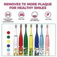 thumbnail image 3 of Kids Electric Toothbrush, 6 Brush Heads, Smart Timer, Water Resistant, 3 of 5